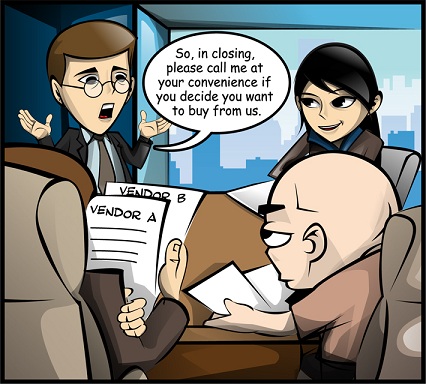 A lackluster close will not lead to a successful sales outcome